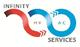 Infinity Hvac Services Pty Ltd