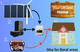 Off The Grid Solar System